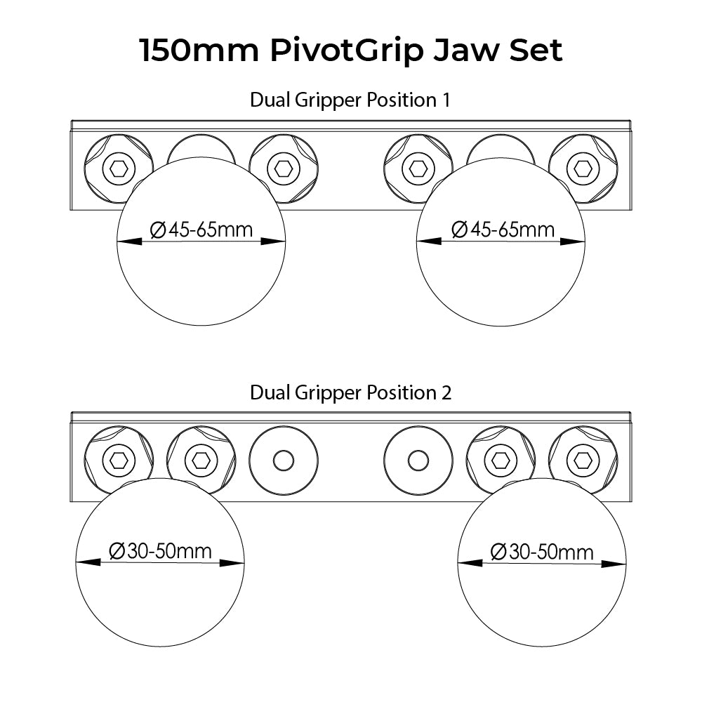 Diagram of a 150mm PivotGrip Jaw Set with dimensions and dual gripper position 1 and 2 indicated.