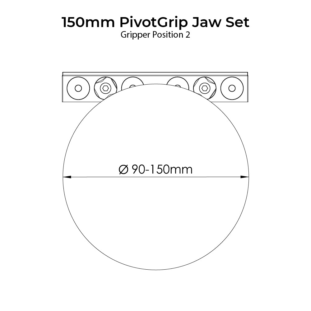 Diagram of a 150mm PivotGrip Jaw Set with dimensions and gripper position 2 indicated.