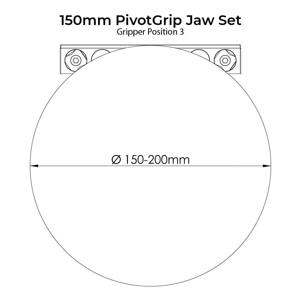 Diagram of a 150mm PivotGrip Jaw Set with dimensions and gripper position 3 indicated.