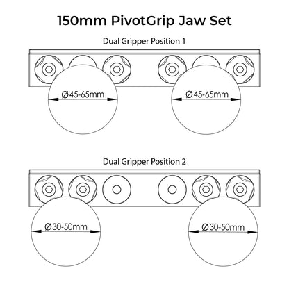Diagram of a 150mm PivotGrip Jaw Set with dimensions and dual gripper position 1 and 2 indicated.