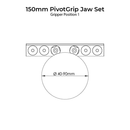Diagram of a 150mm PivotGrip Jaw Set with dimensions and gripper position 1 indicated.