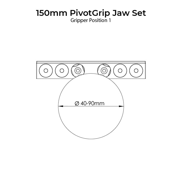 Diagram of a 150mm PivotGrip Jaw Set with dimensions and gripper position 1 indicated.