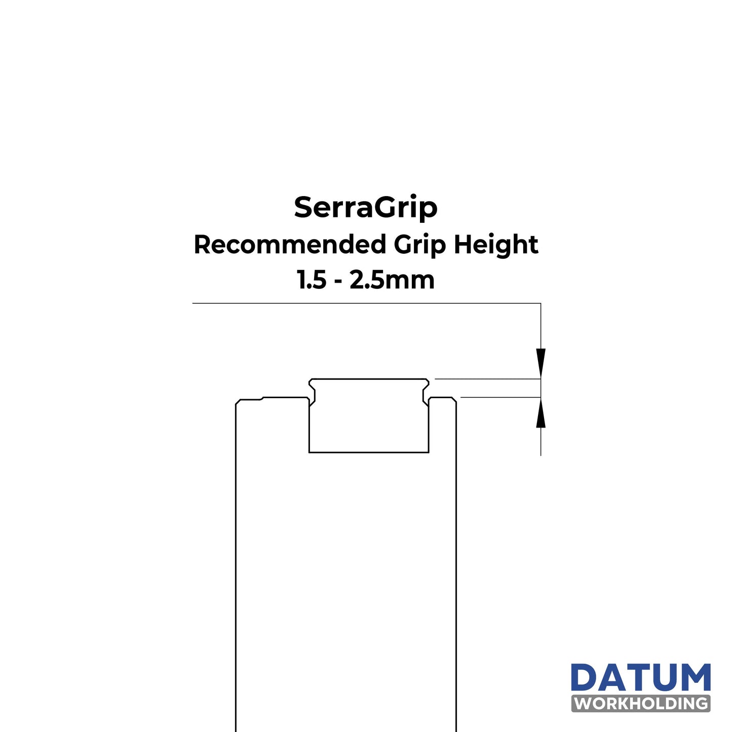 Technical drawing of SerraGrip with recommended grip height measurement on a white background, featuring the Datum Workholding logo.